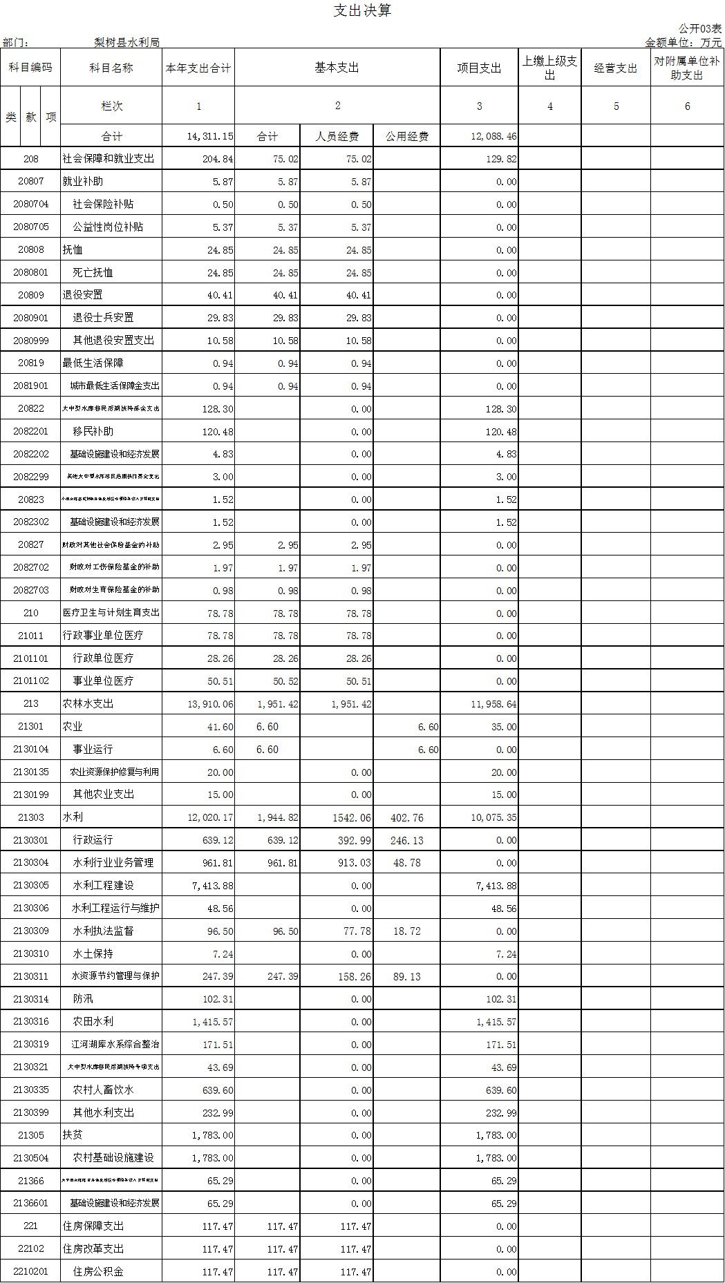 W020190925377154750370.png